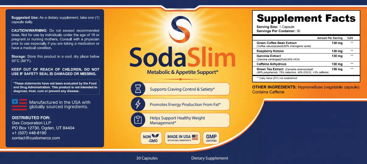 What SodaSlim's 658mg Label Actually Tells You